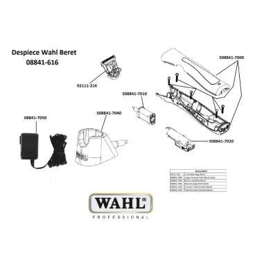 Recambios Wahl Beret