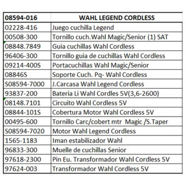 Peças reposição Wahl Legend Cordless